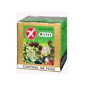 CONTROL DE PESO MILVUS